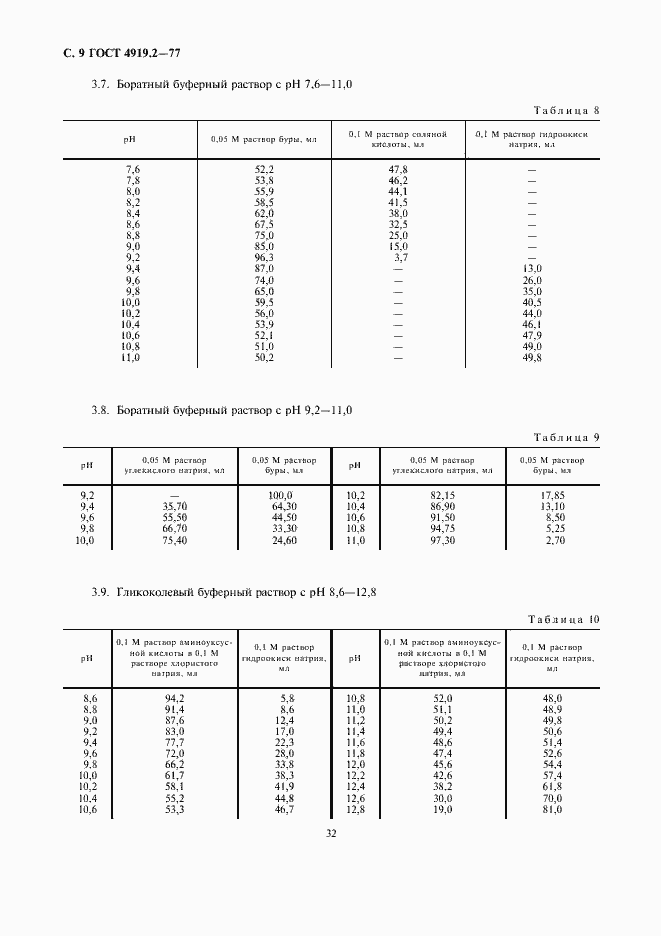 Страница 9 ГОСТ 4919.2-77