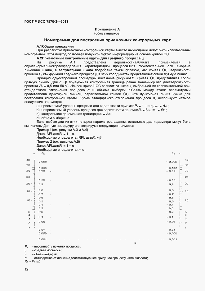 Страница 15 ГОСТ Р ИСО 7870-3-2013