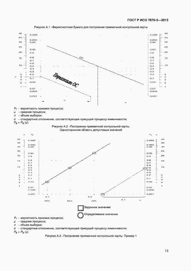 Страница 16 ГОСТ Р ИСО 7870-3-2013
