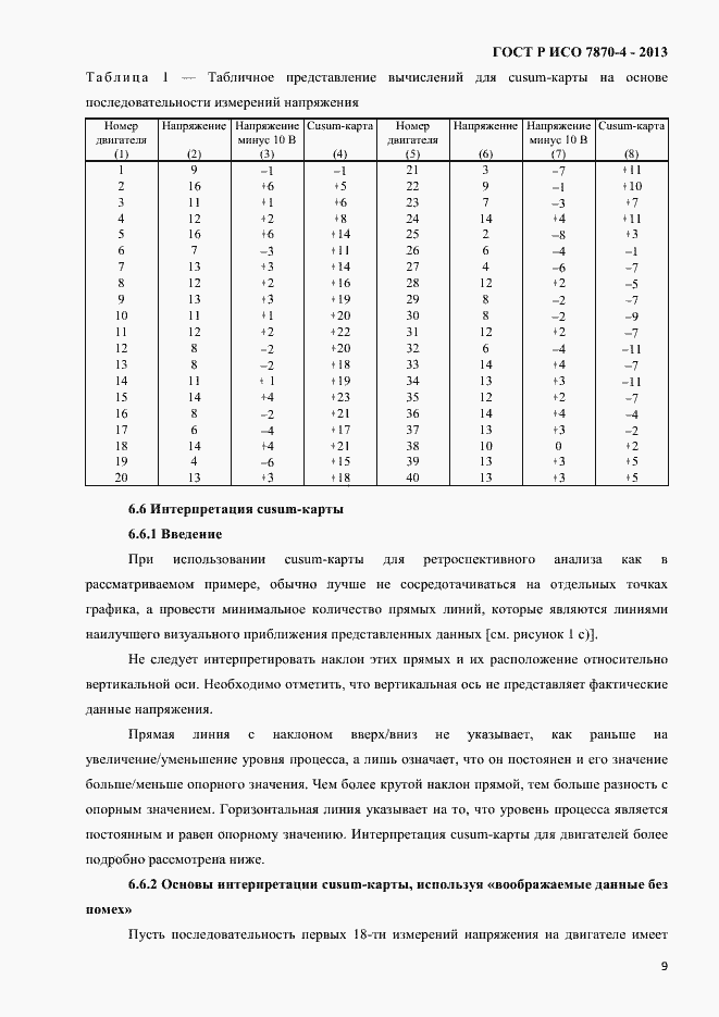 Страница 12 ГОСТ Р ИСО 7870-4-2013