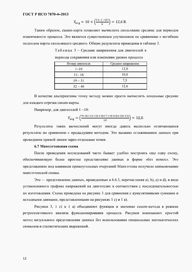 Страница 15 ГОСТ Р ИСО 7870-4-2013