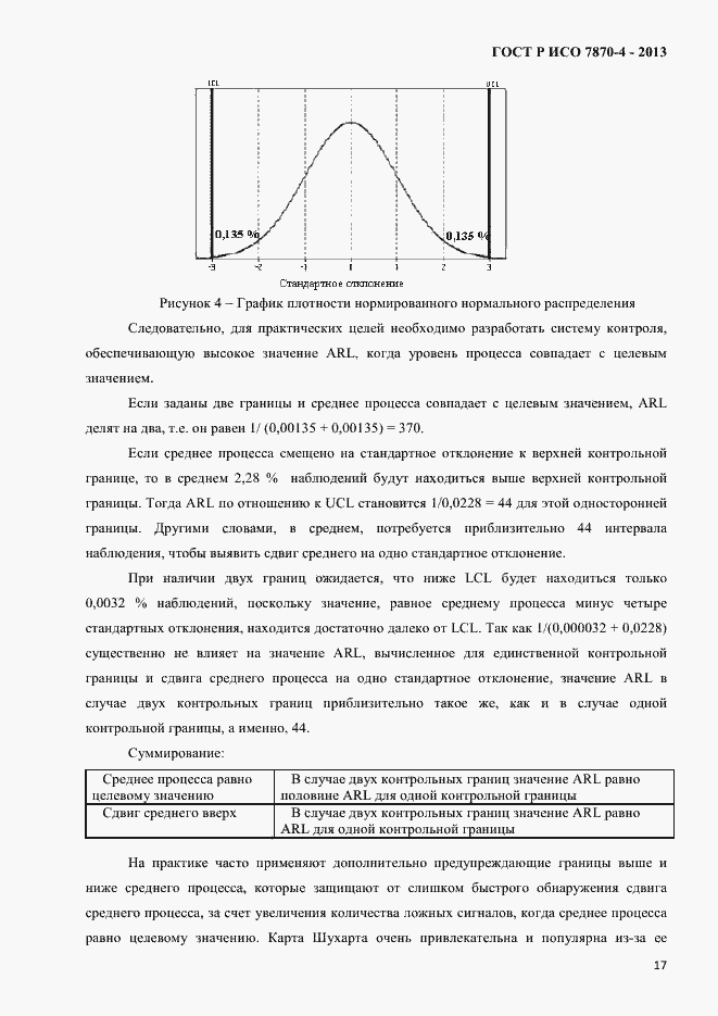 Страница 20 ГОСТ Р ИСО 7870-4-2013