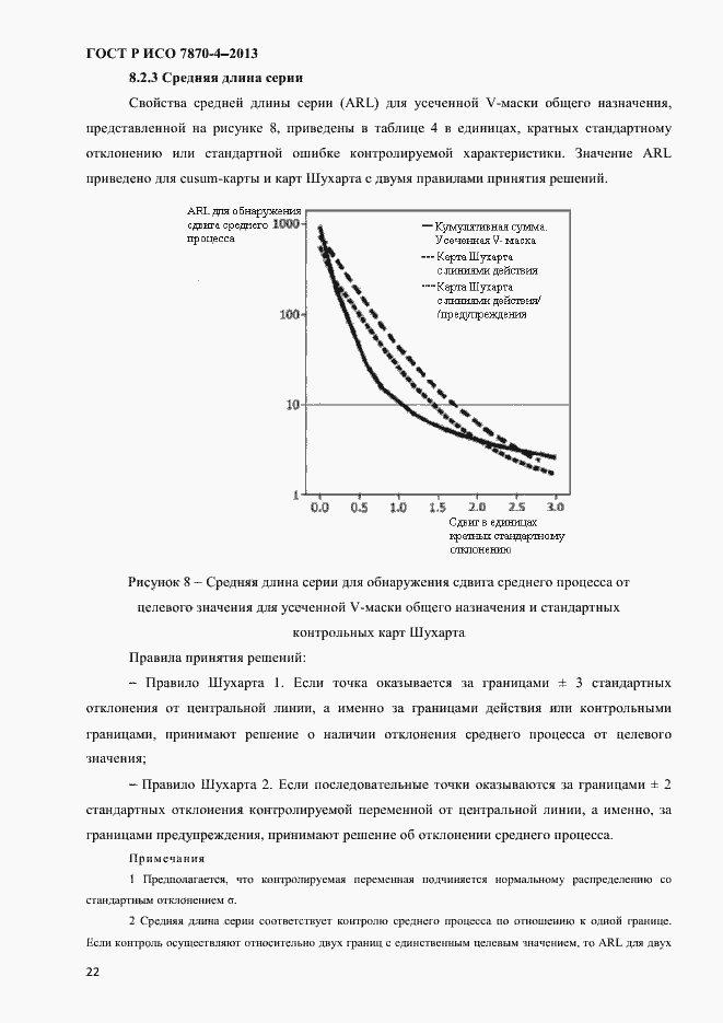 Страница 25 ГОСТ Р ИСО 7870-4-2013
