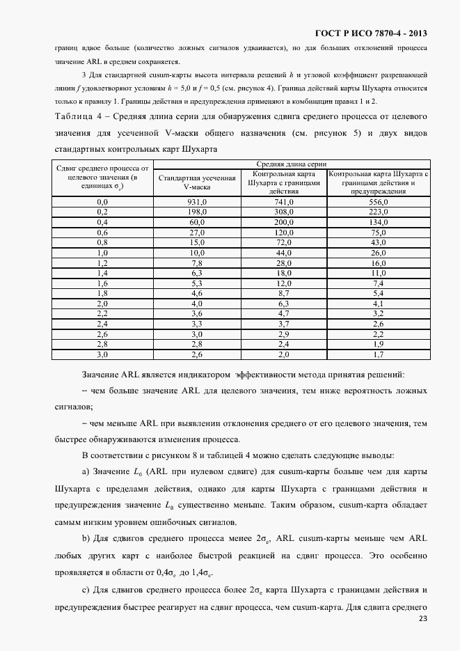 Страница 26 ГОСТ Р ИСО 7870-4-2013