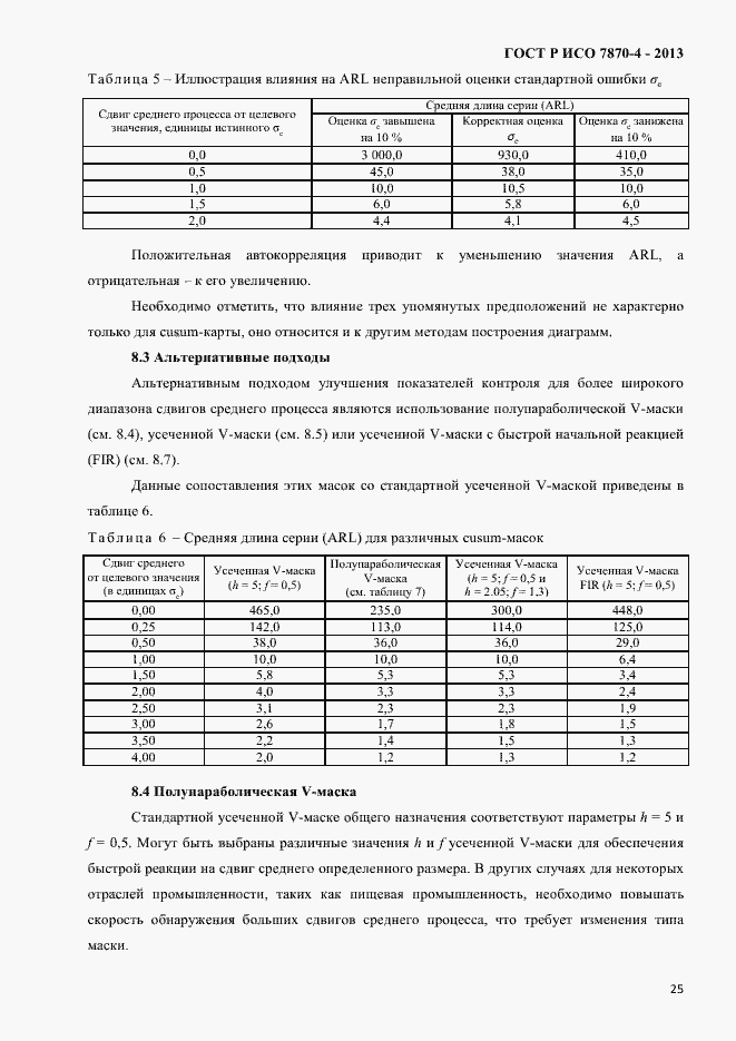 Страница 28 ГОСТ Р ИСО 7870-4-2013