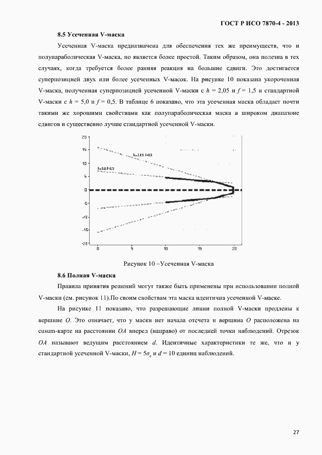 Страница 30 ГОСТ Р ИСО 7870-4-2013