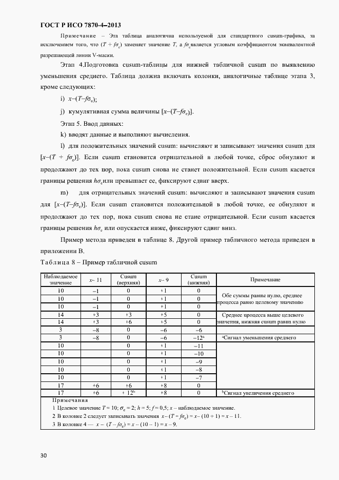 Страница 33 ГОСТ Р ИСО 7870-4-2013