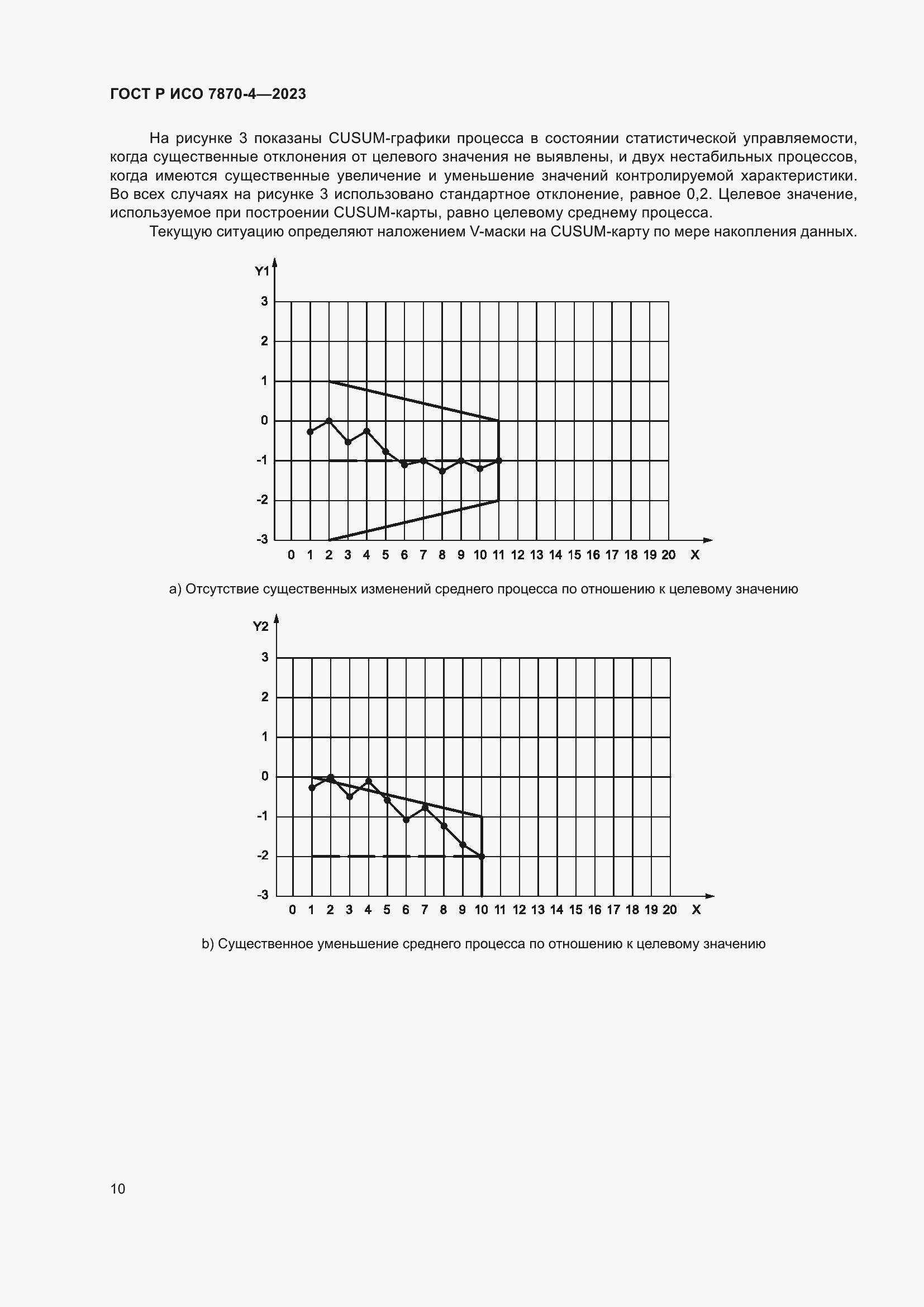 Страница 14 ГОСТ Р ИСО 7870-4-2023
