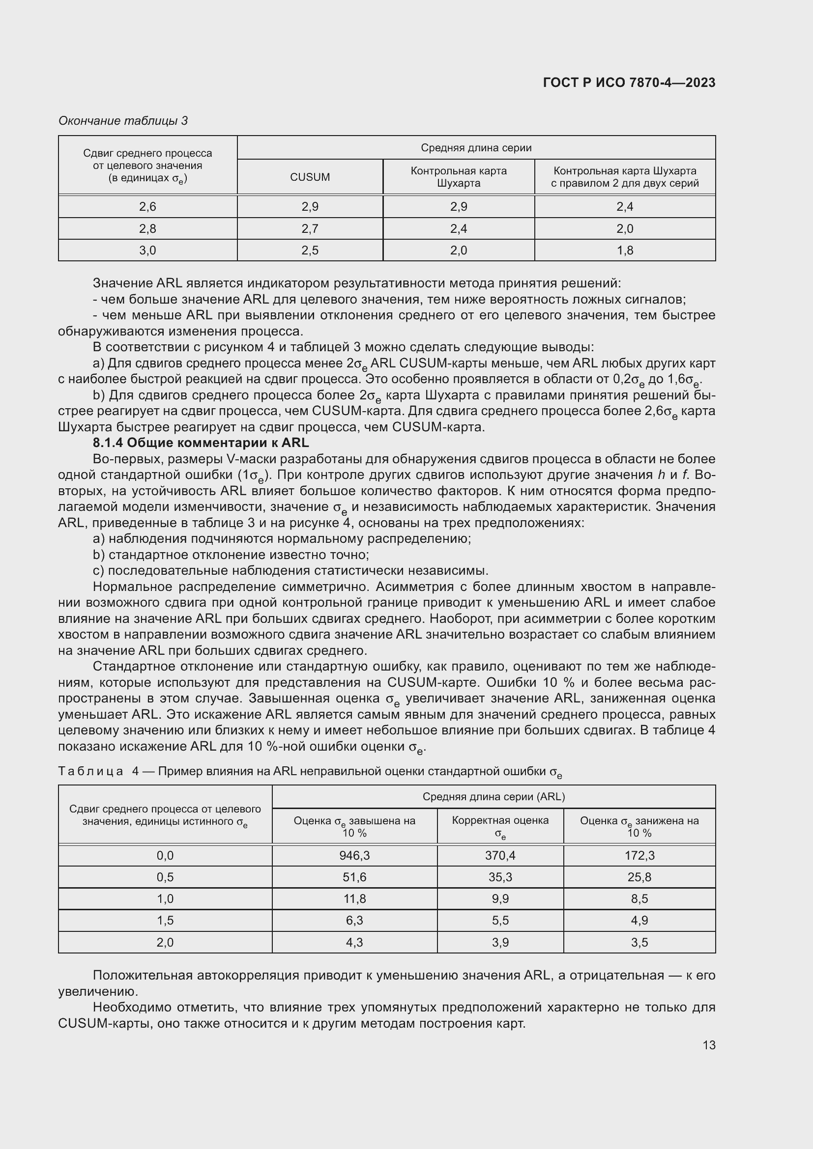 Страница 17 ГОСТ Р ИСО 7870-4-2023