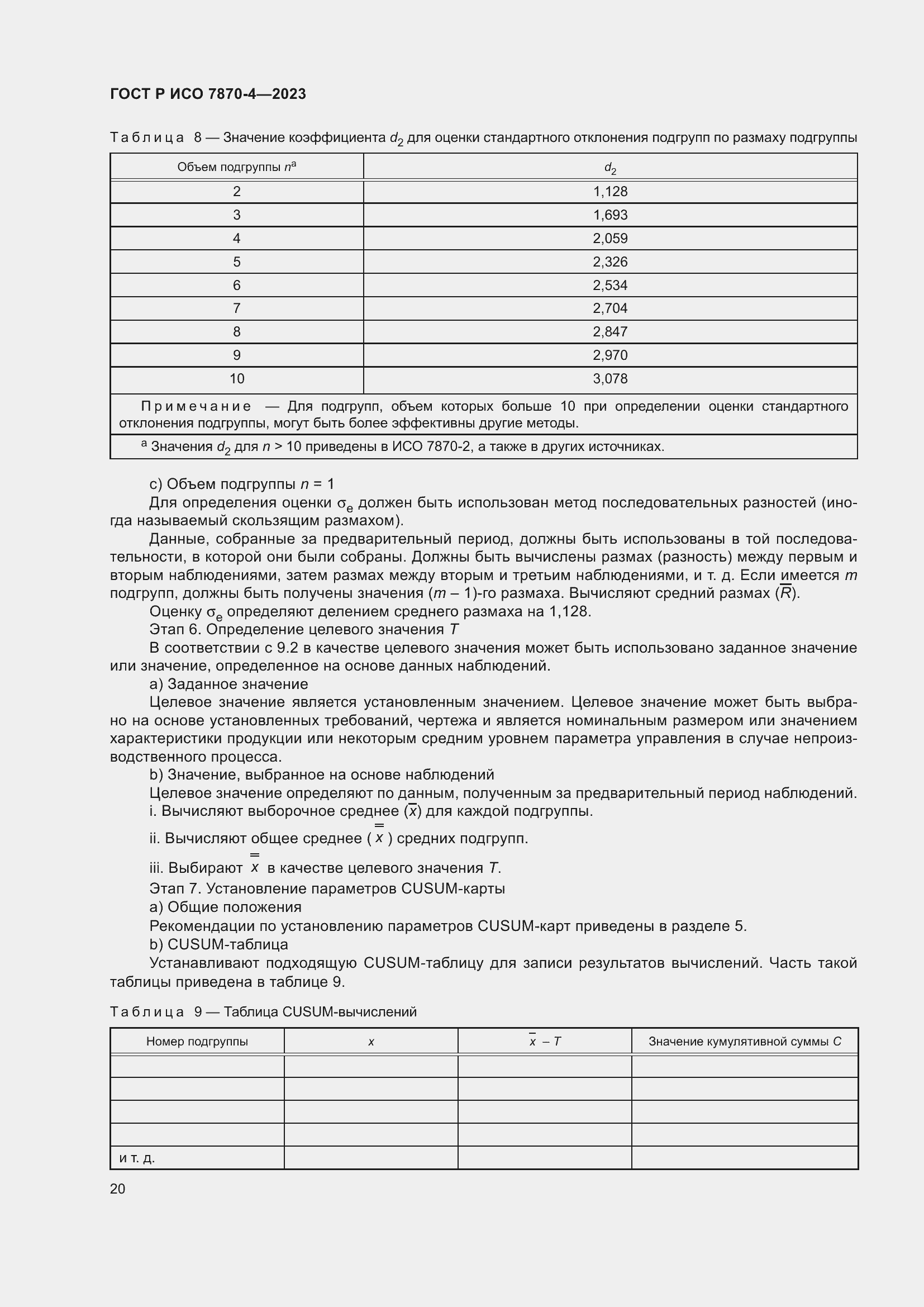 Страница 24 ГОСТ Р ИСО 7870-4-2023