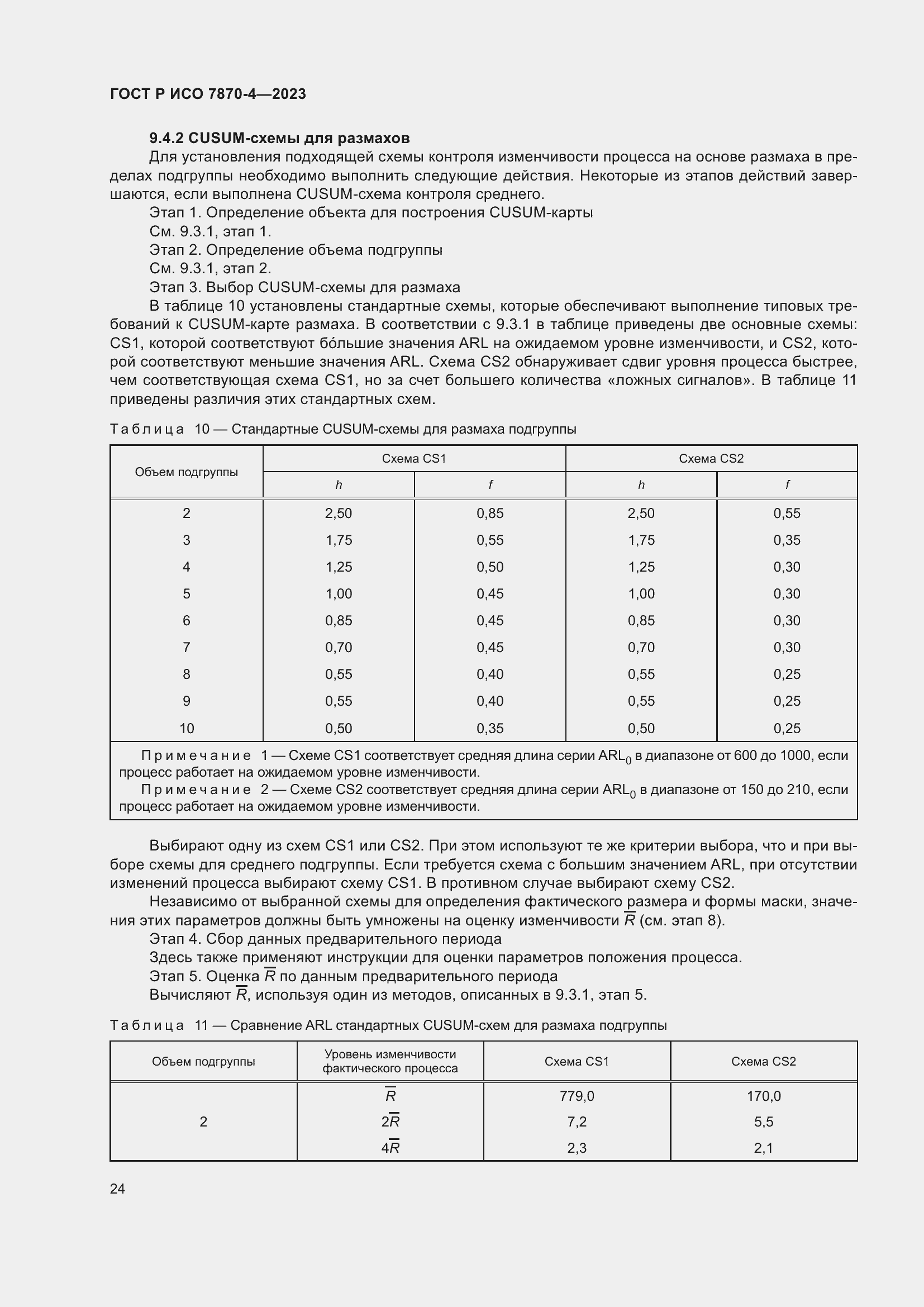 Страница 28 ГОСТ Р ИСО 7870-4-2023