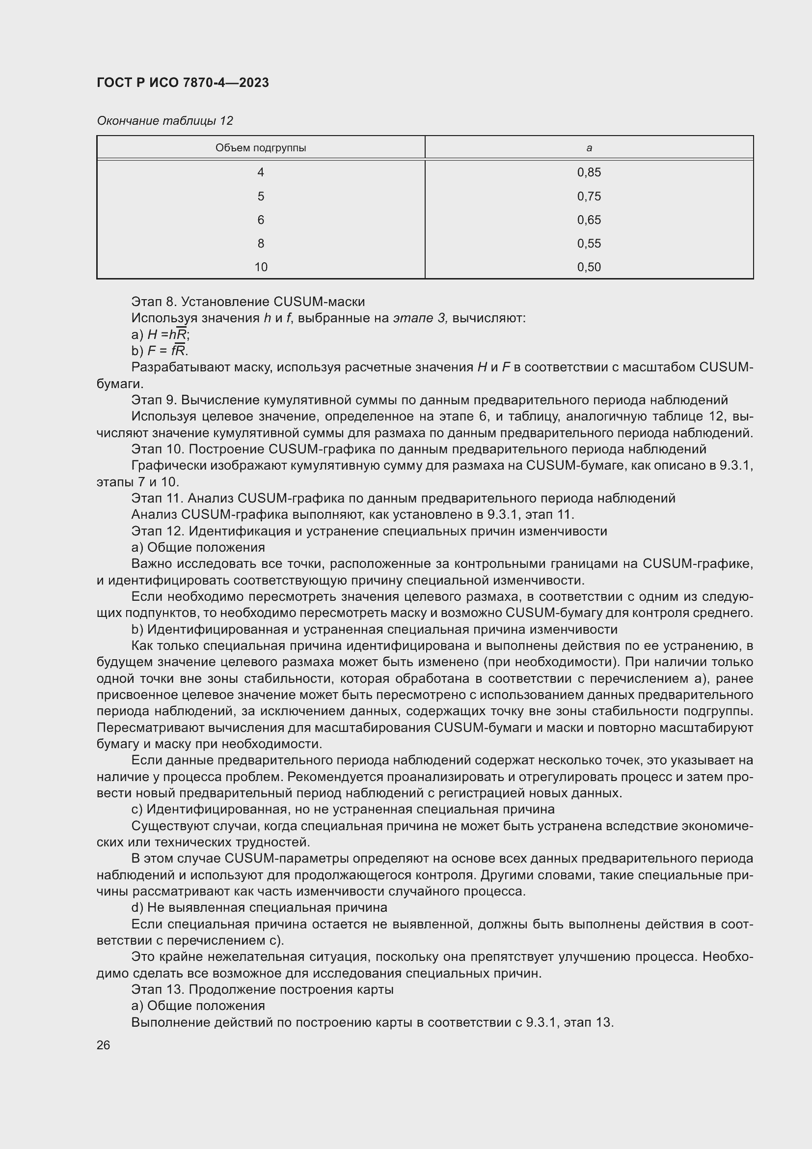 Страница 30 ГОСТ Р ИСО 7870-4-2023