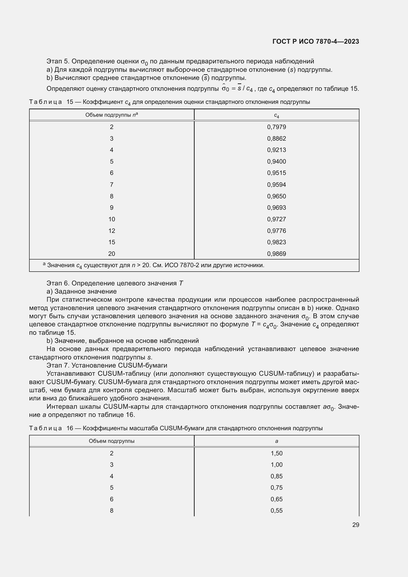 Страница 33 ГОСТ Р ИСО 7870-4-2023