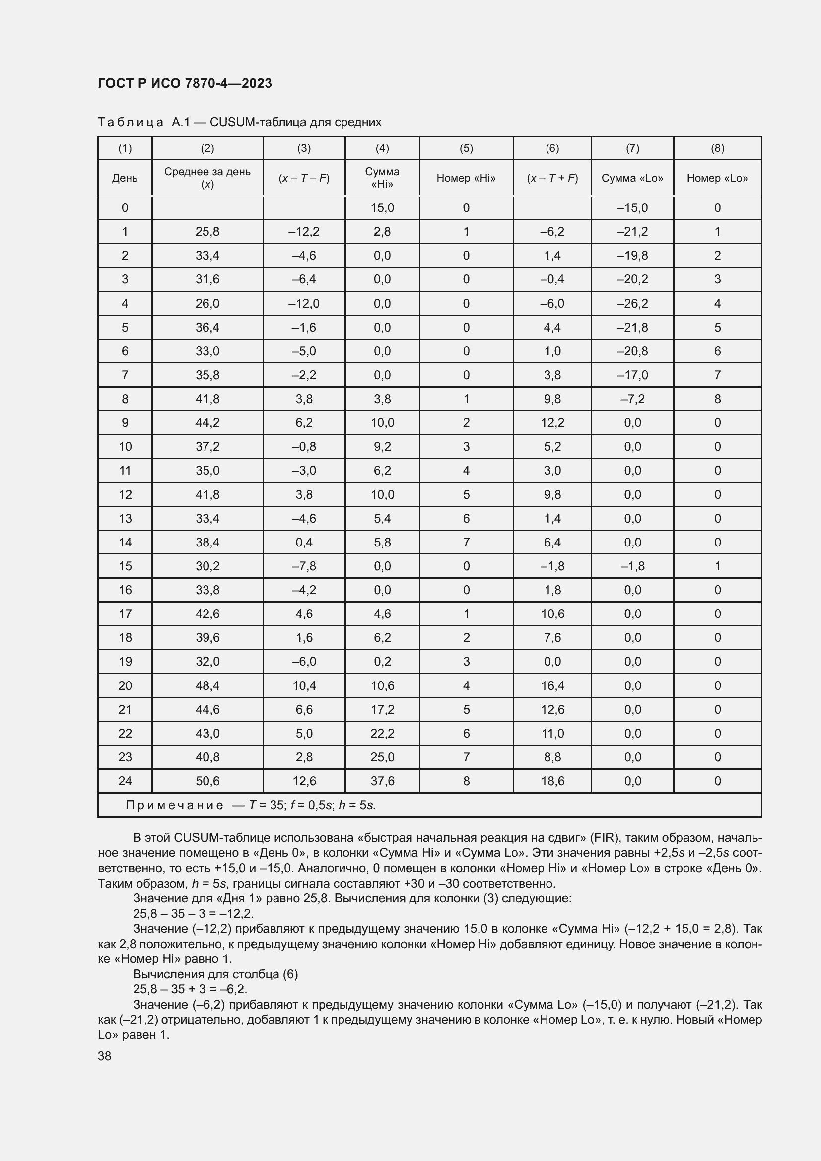 Страница 42 ГОСТ Р ИСО 7870-4-2023