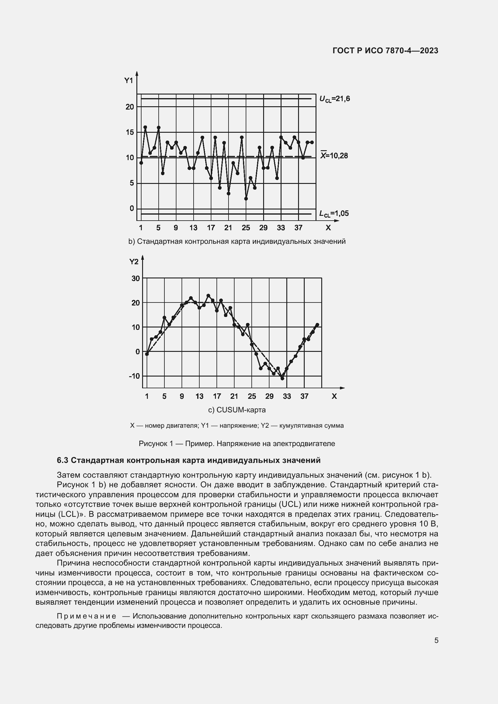 Страница 9 ГОСТ Р ИСО 7870-4-2023