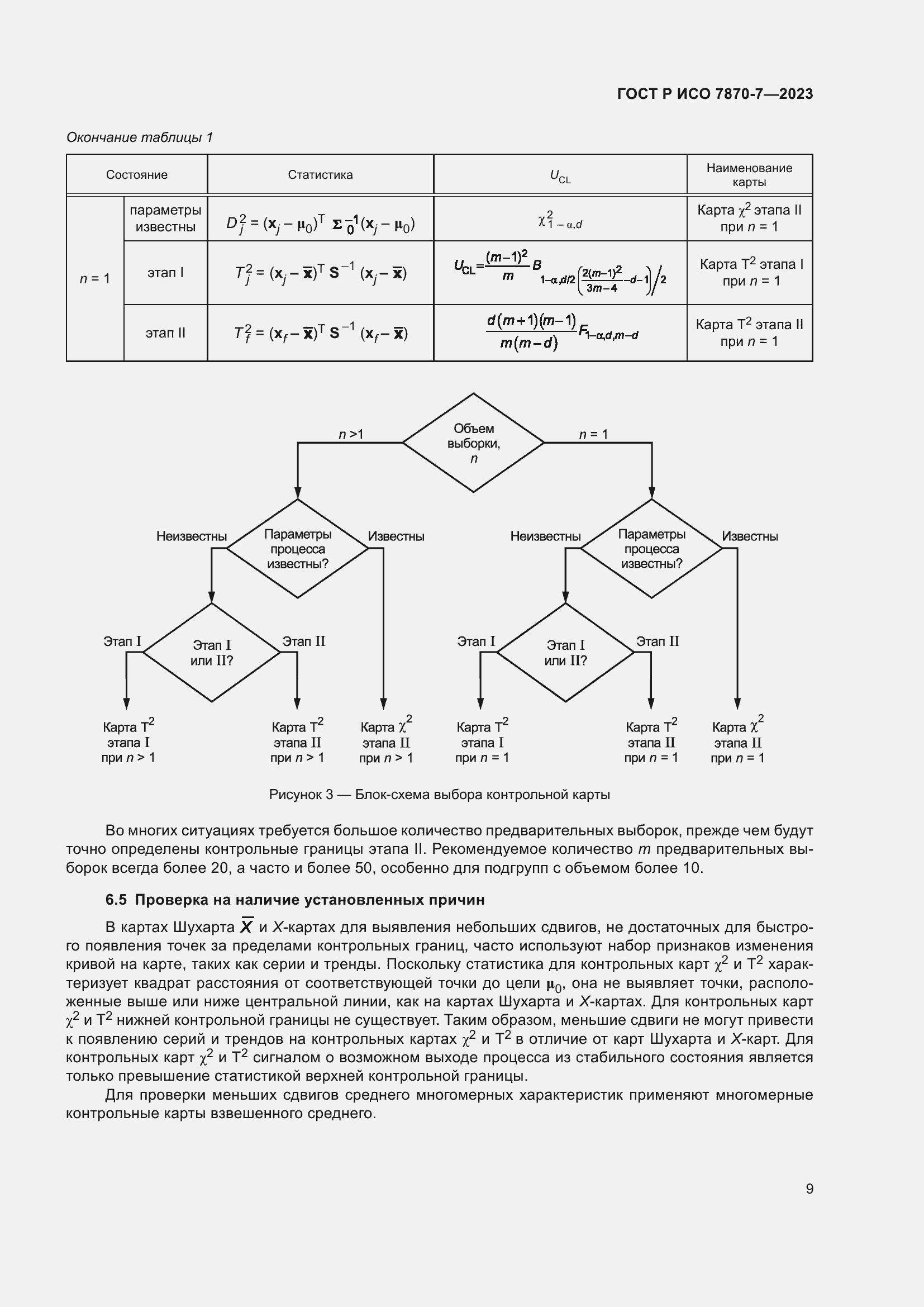 Страница 13 ГОСТ Р ИСО 7870-7-2023