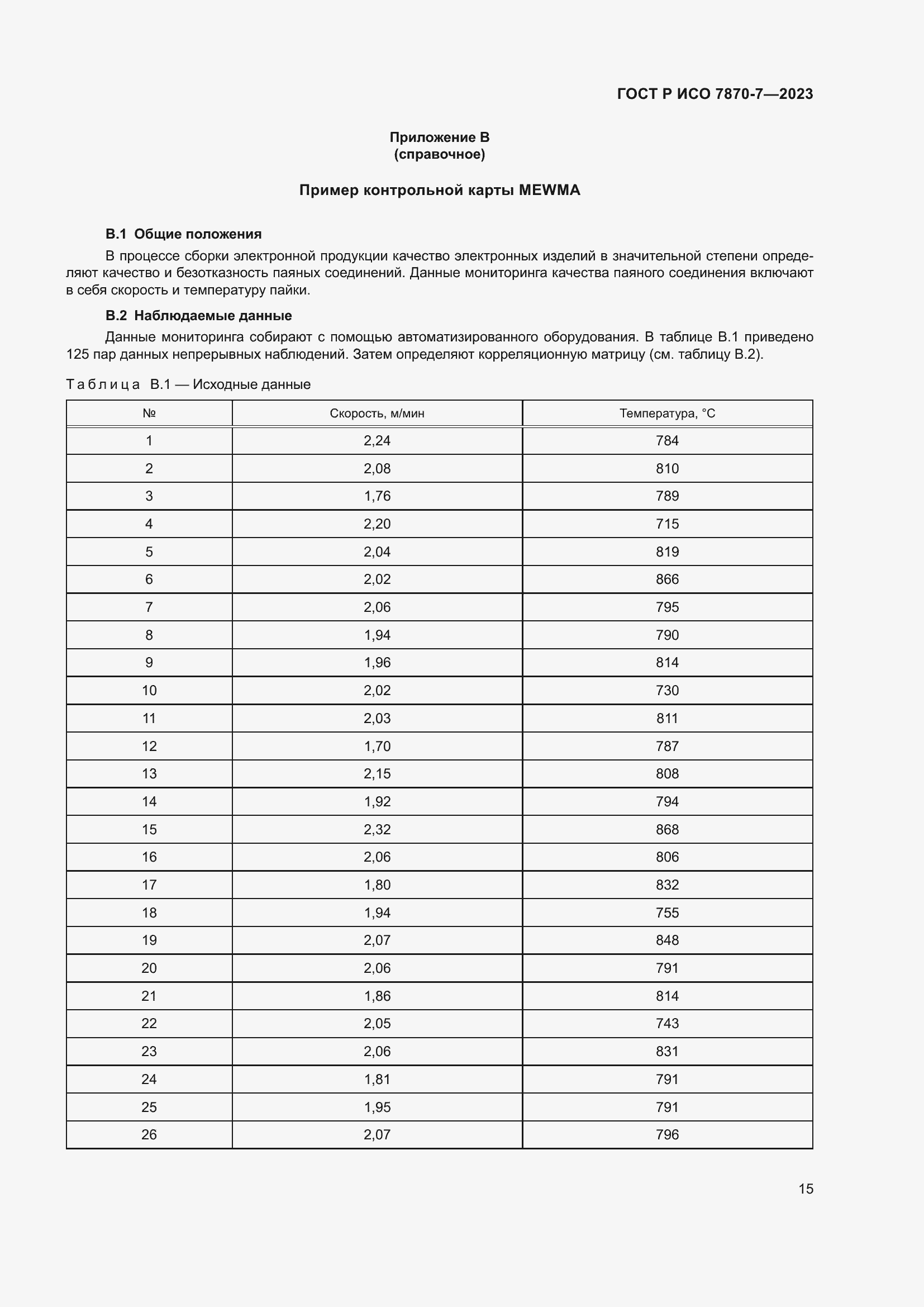 Страница 19 ГОСТ Р ИСО 7870-7-2023