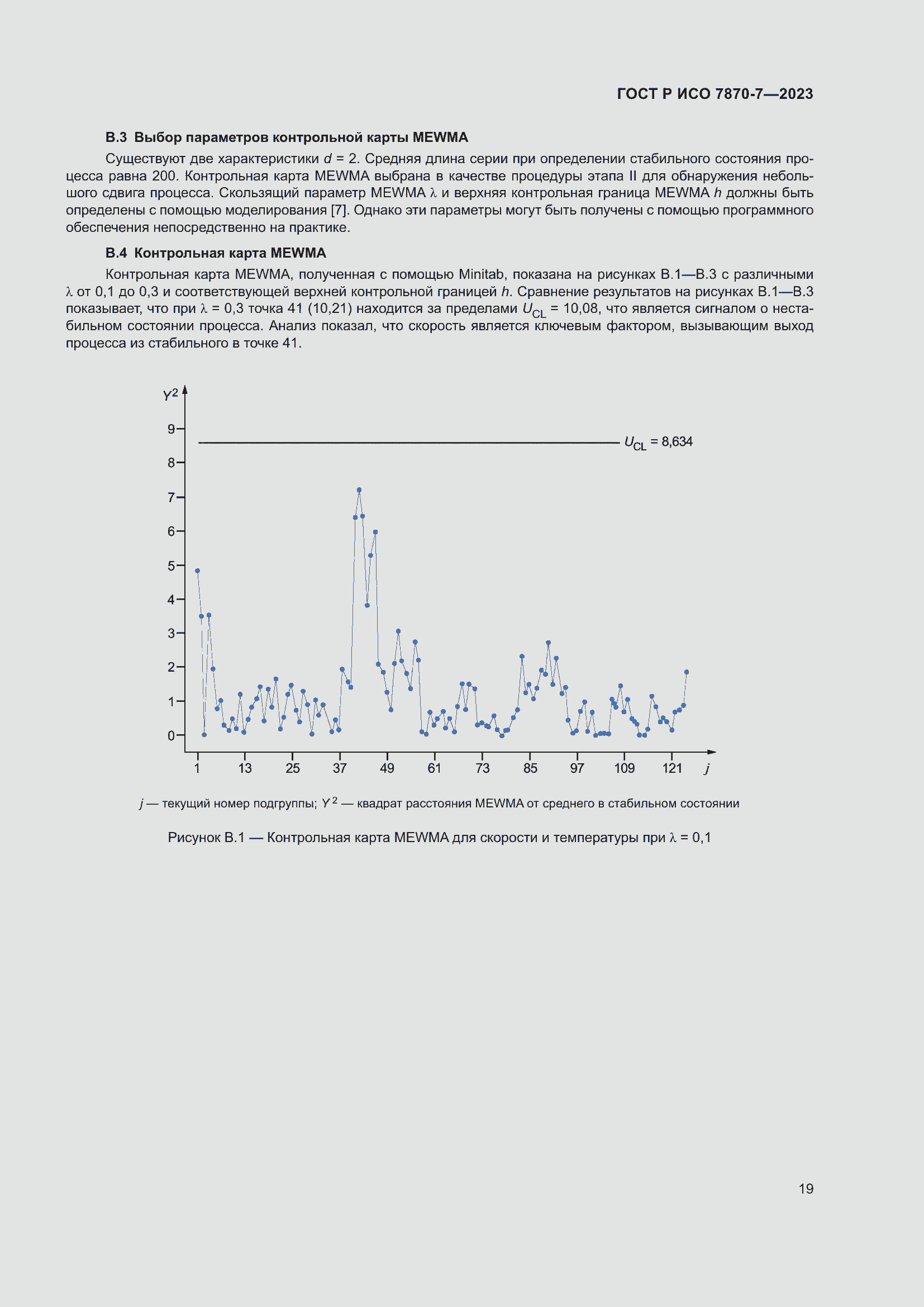 Страница 23 ГОСТ Р ИСО 7870-7-2023