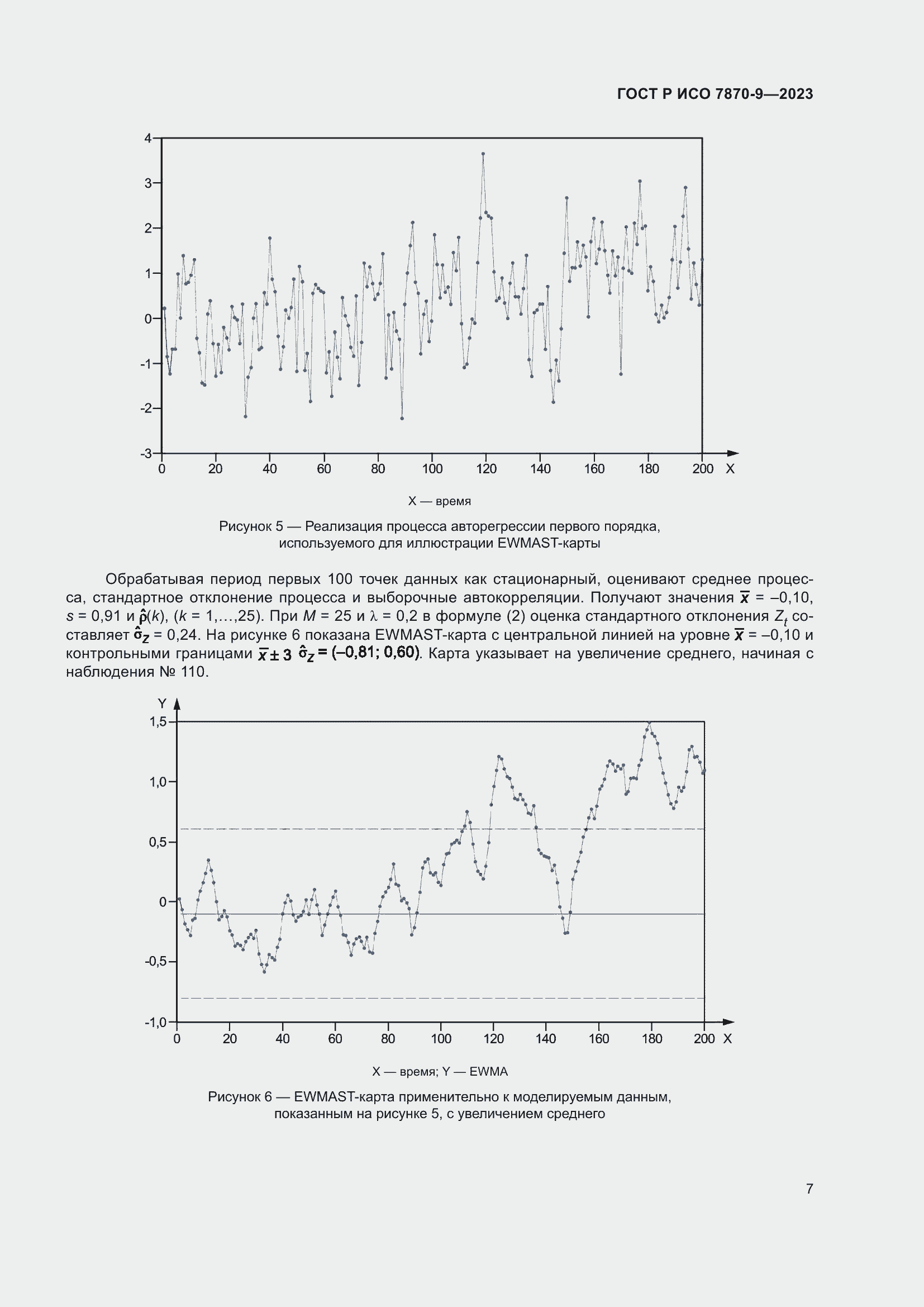 Страница 11 ГОСТ Р ИСО 7870-9-2023