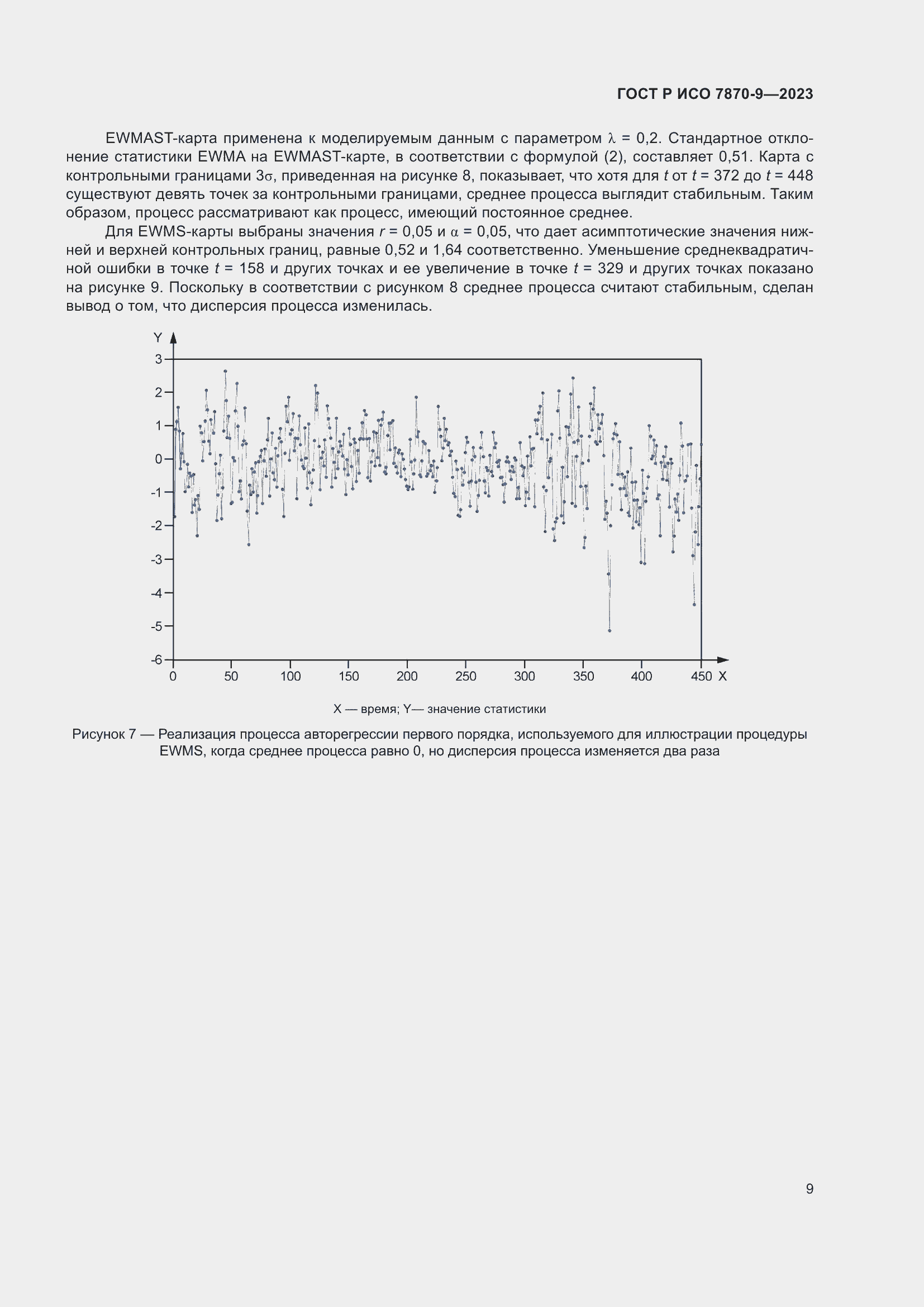 Страница 13 ГОСТ Р ИСО 7870-9-2023