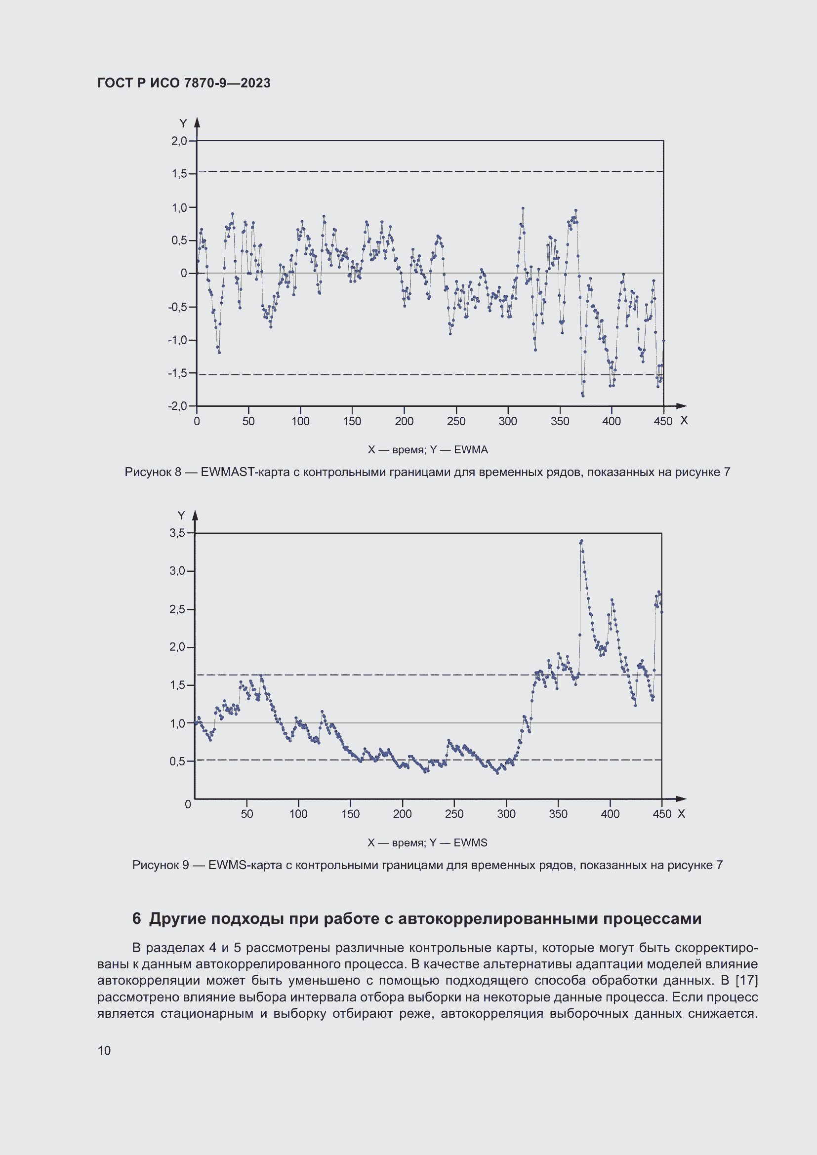 Страница 14 ГОСТ Р ИСО 7870-9-2023