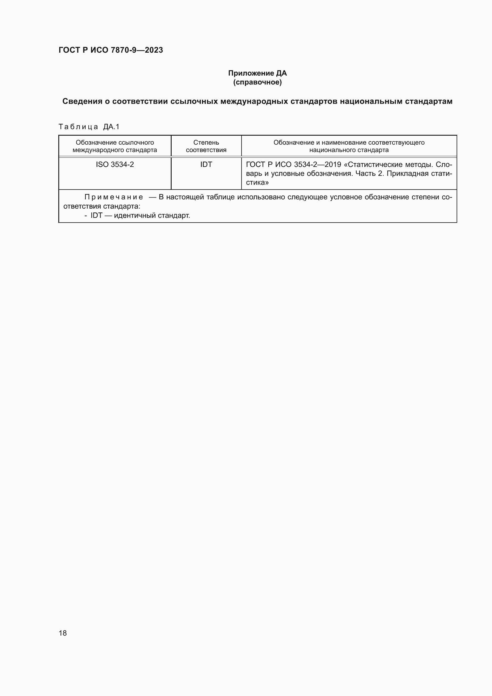 Страница 22 ГОСТ Р ИСО 7870-9-2023