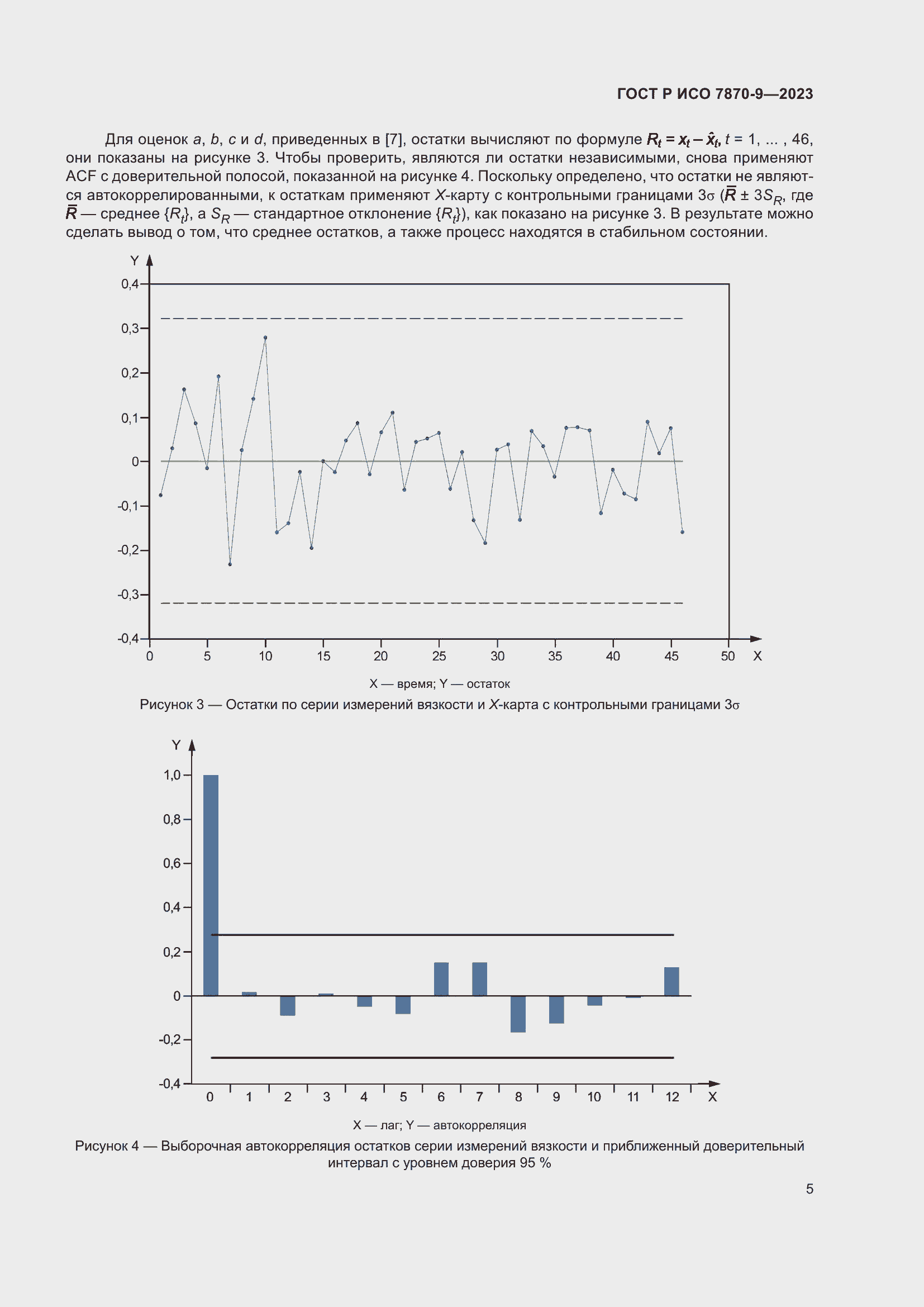 Страница 9 ГОСТ Р ИСО 7870-9-2023