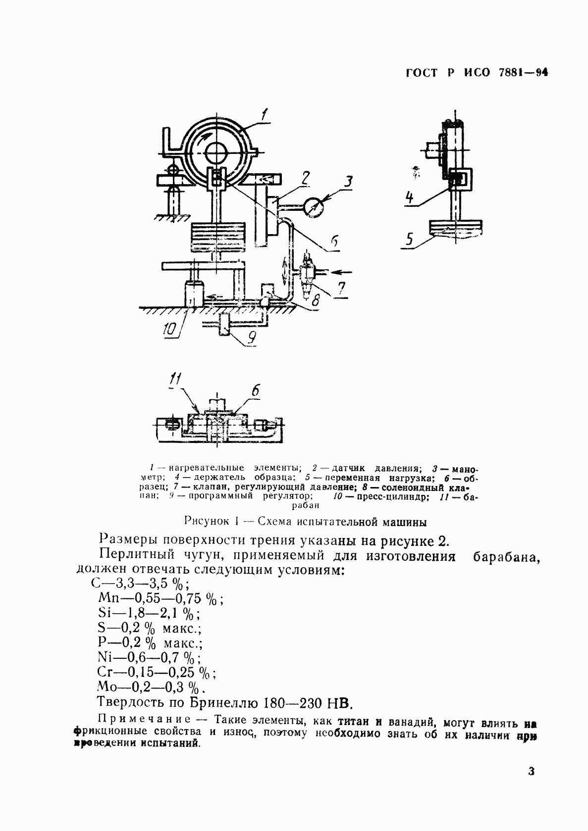 Страница 6 ГОСТ Р ИСО 7881-94