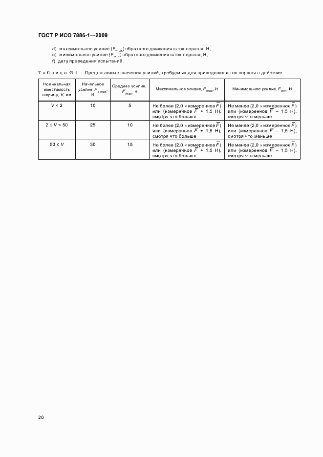 Страница 24 ГОСТ Р ИСО 7886-1-2009