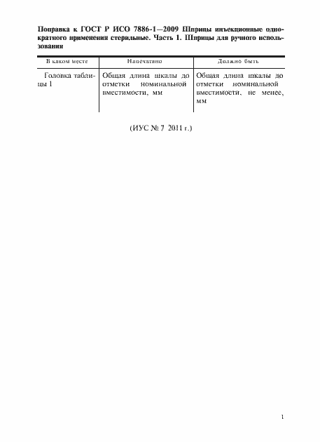 Приложение №1