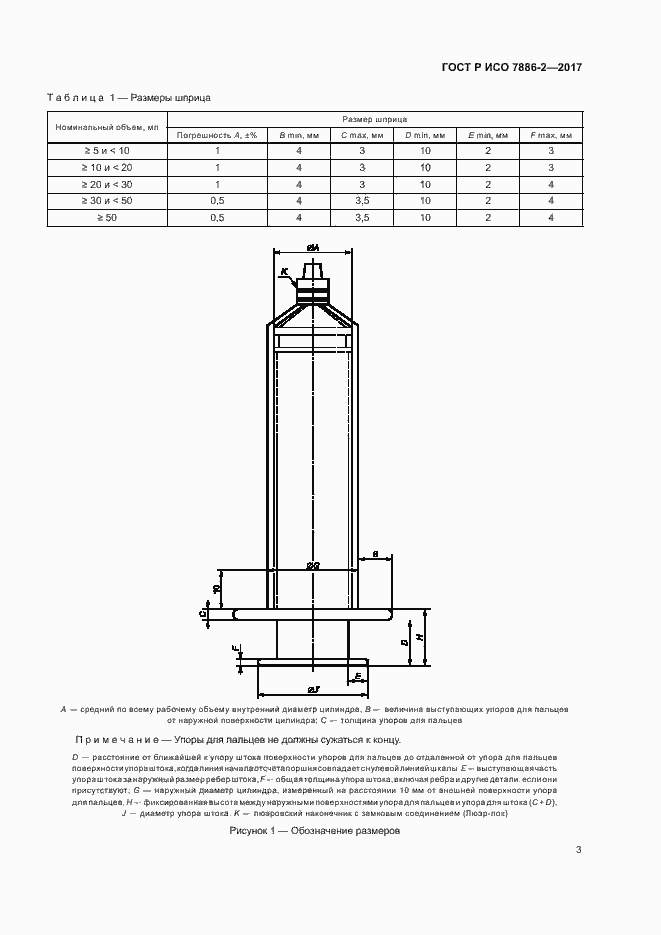 Страница 7 ГОСТ Р ИСО 7886-2-2017