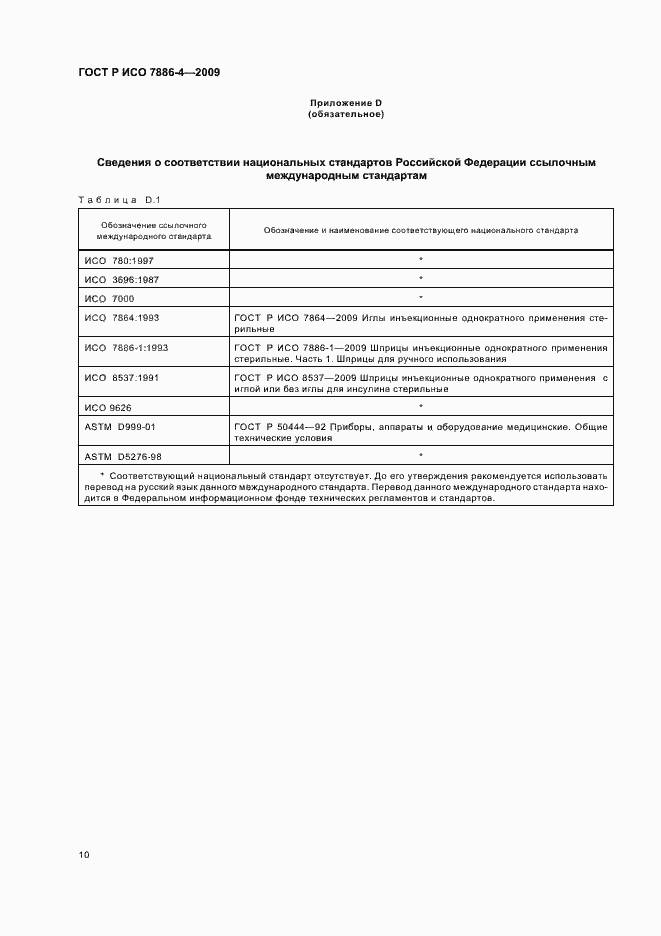 Страница 14 ГОСТ Р ИСО 7886-4-2009
