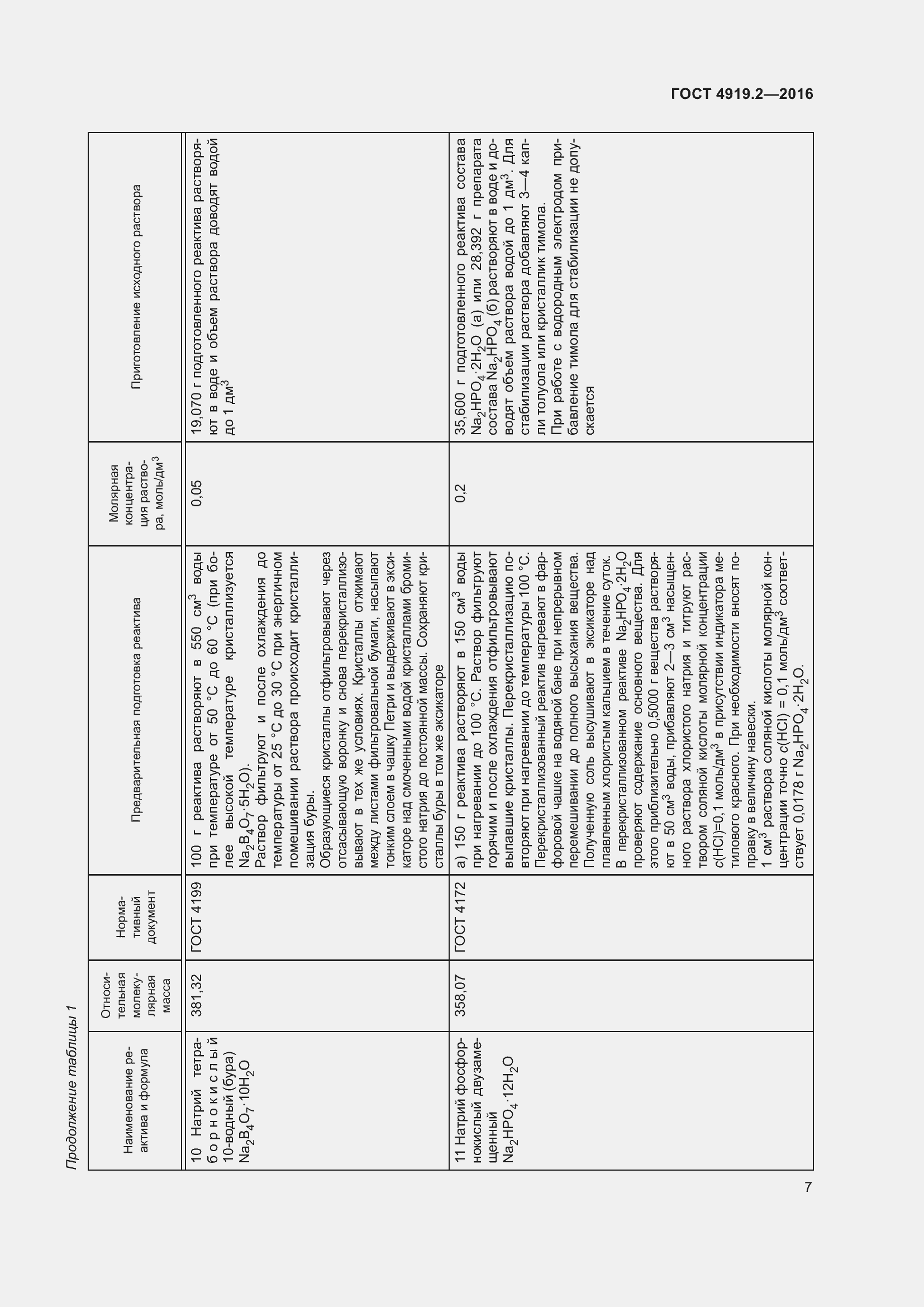 Страница 11 ГОСТ 4919.2-2016