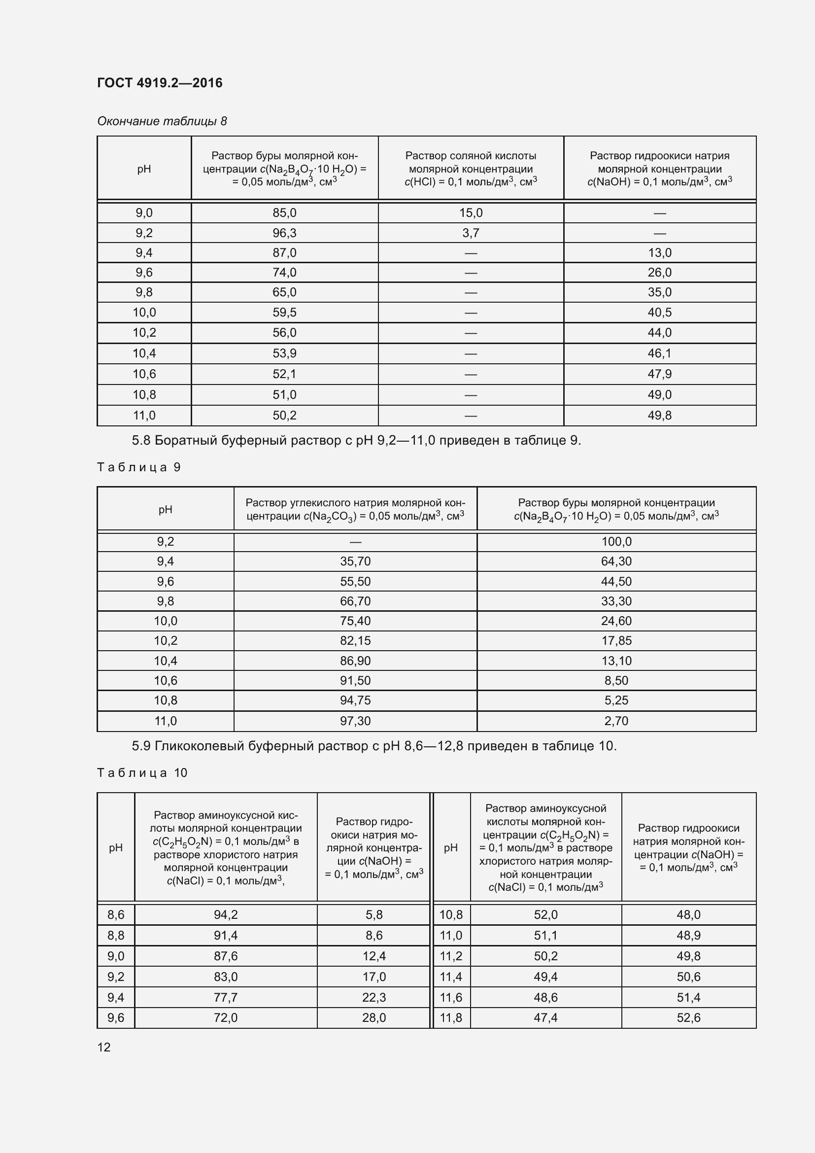 Страница 16 ГОСТ 4919.2-2016