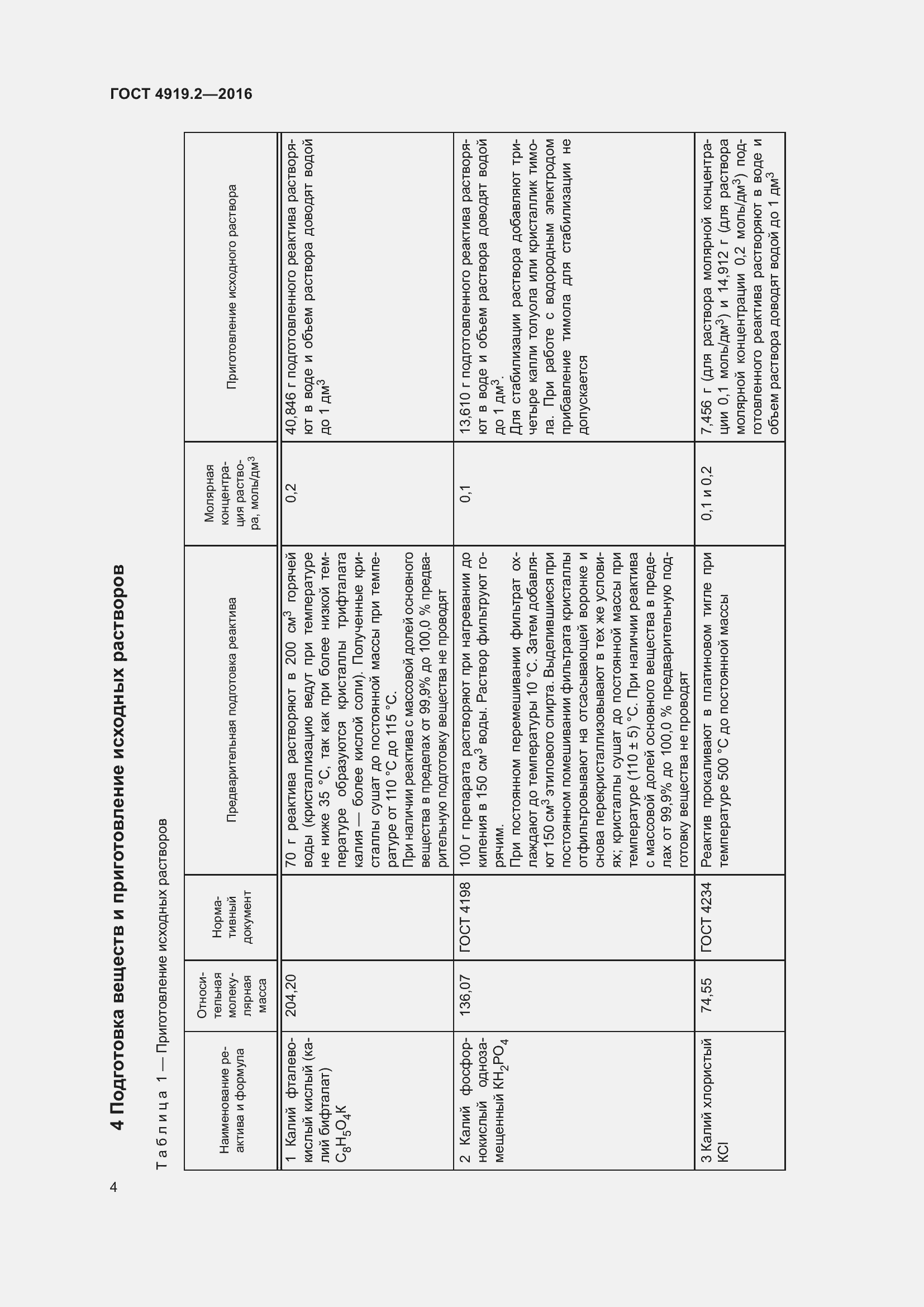 Страница 8 ГОСТ 4919.2-2016