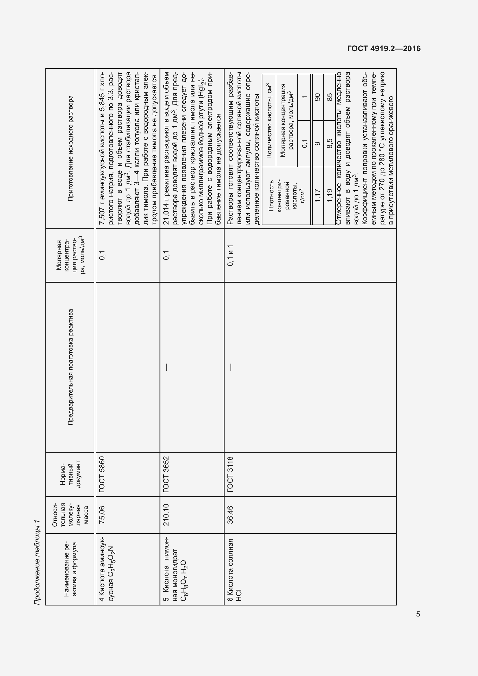 Страница 9 ГОСТ 4919.2-2016