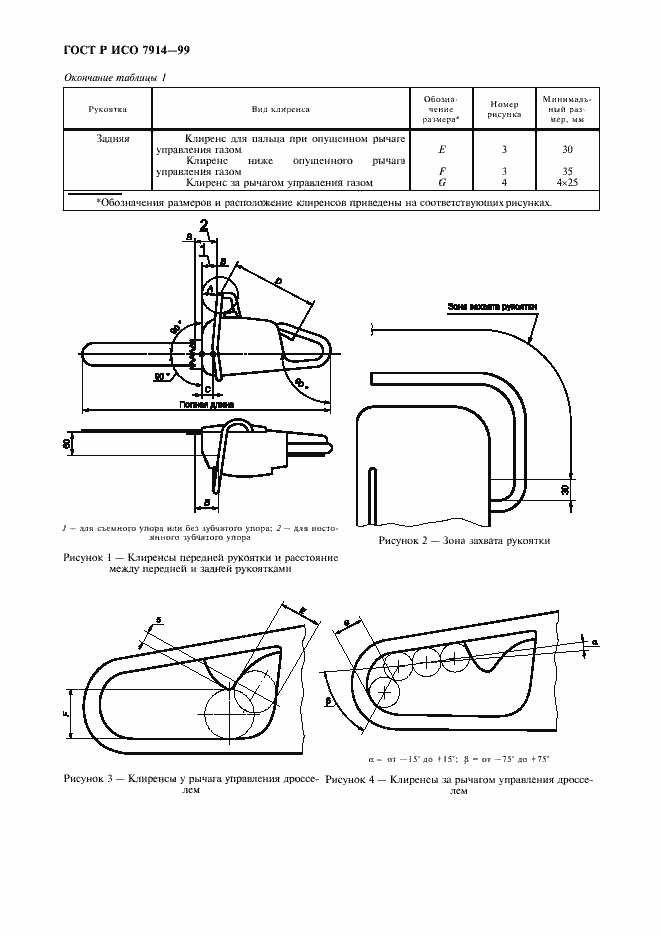 Страница 4 ГОСТ Р ИСО 7914-99