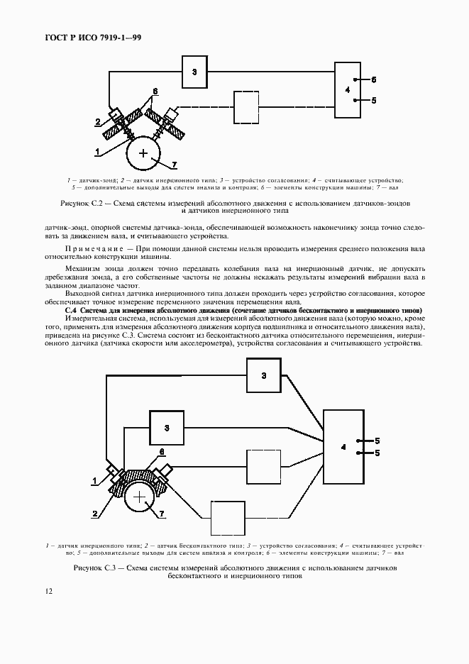 Страница 16 ГОСТ Р ИСО 7919-1-99