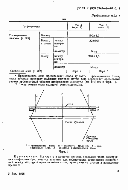 Страница 4 ГОСТ Р ИСО 7943-1-93