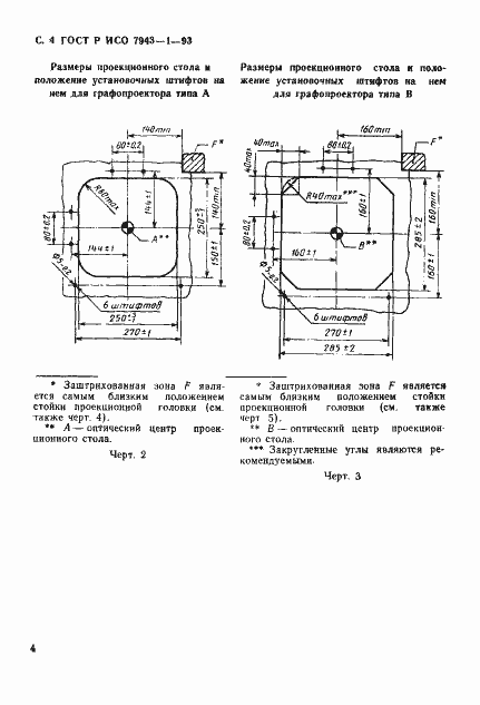 Страница 5 ГОСТ Р ИСО 7943-1-93