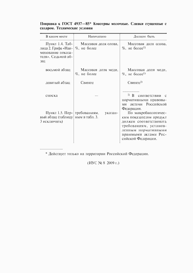 Страница 2 ГОСТ 4937-85