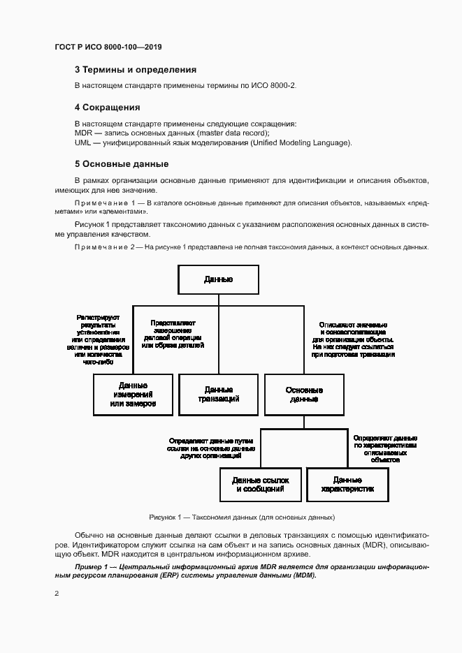 Страница 6 ГОСТ Р ИСО 8000-100-2019