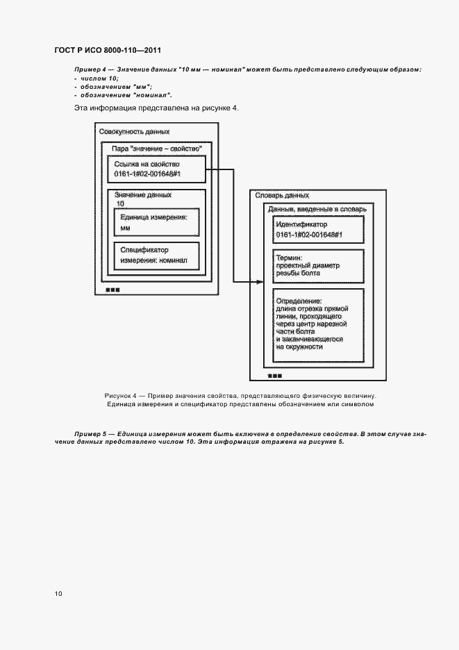 Страница 14 ГОСТ Р ИСО 8000-110-2011