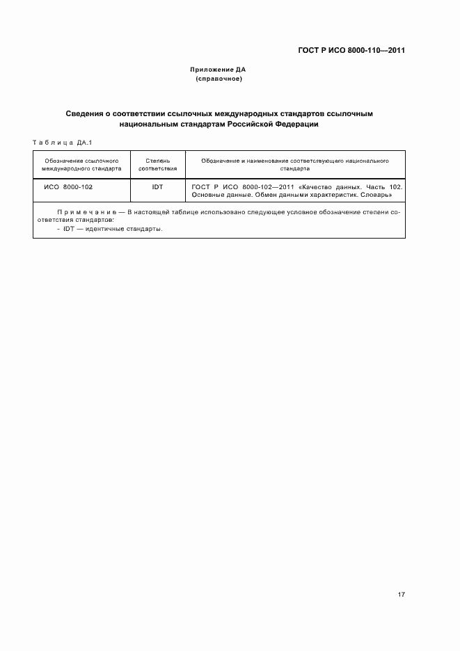 Страница 21 ГОСТ Р ИСО 8000-110-2011