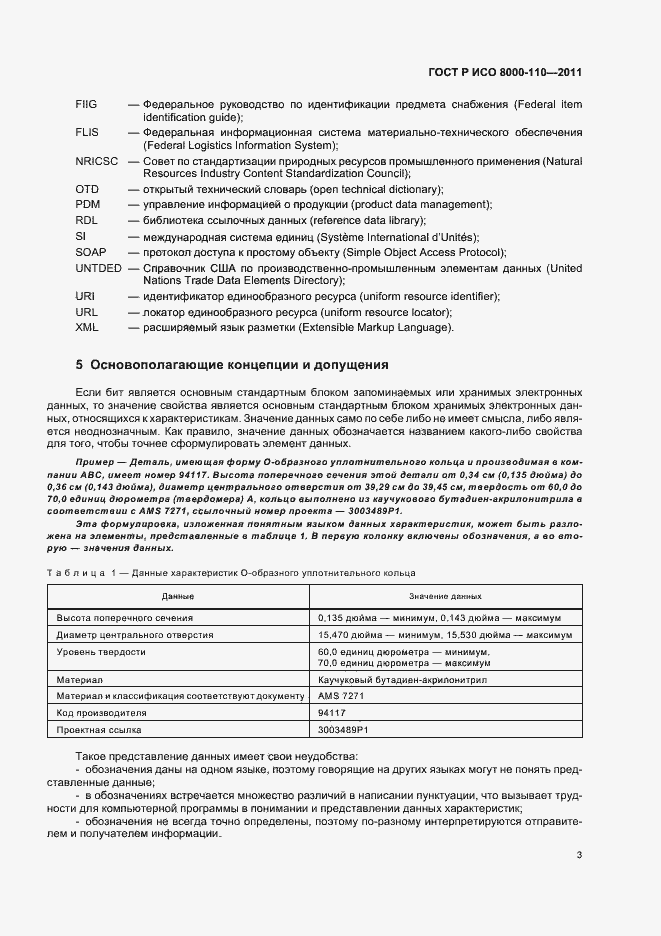 Страница 7 ГОСТ Р ИСО 8000-110-2011