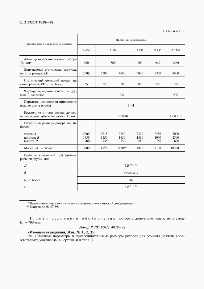 Страница 3 ГОСТ 4938-78