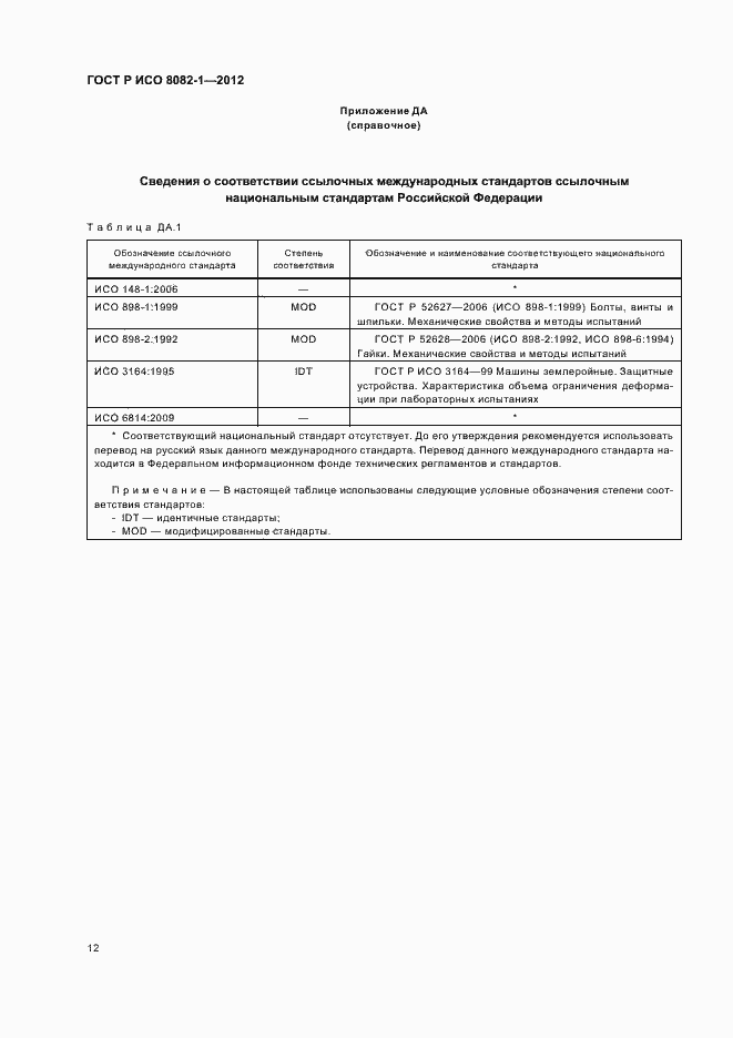 Страница 16 ГОСТ Р ИСО 8082-1-2012