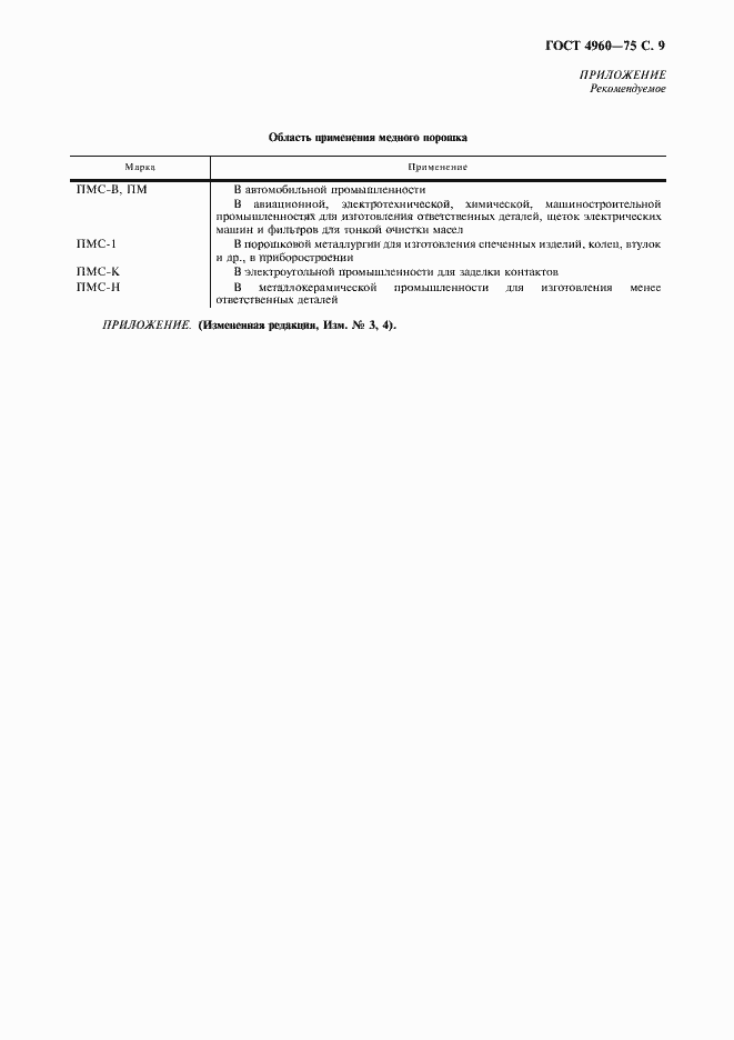 Страница 11 ГОСТ 4960-75