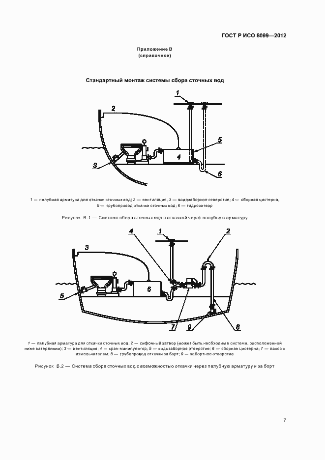 Страница 11 ГОСТ Р ИСО 8099-2012