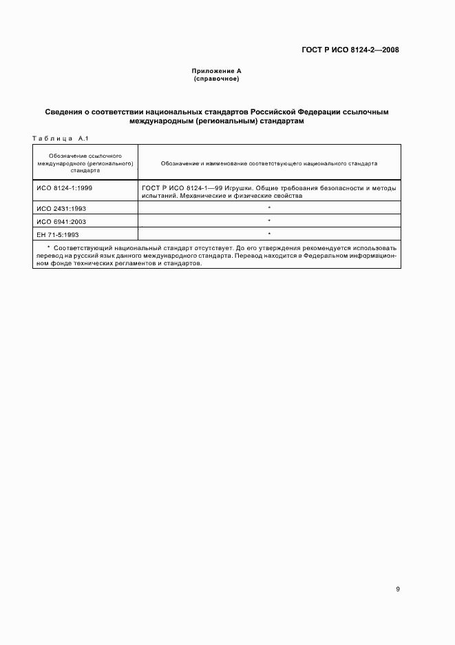 Страница 11 ГОСТ Р ИСО 8124-2-2008